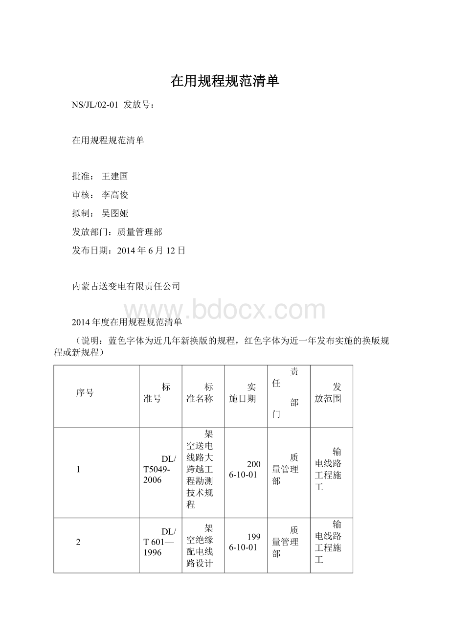 在用规程规范清单.docx