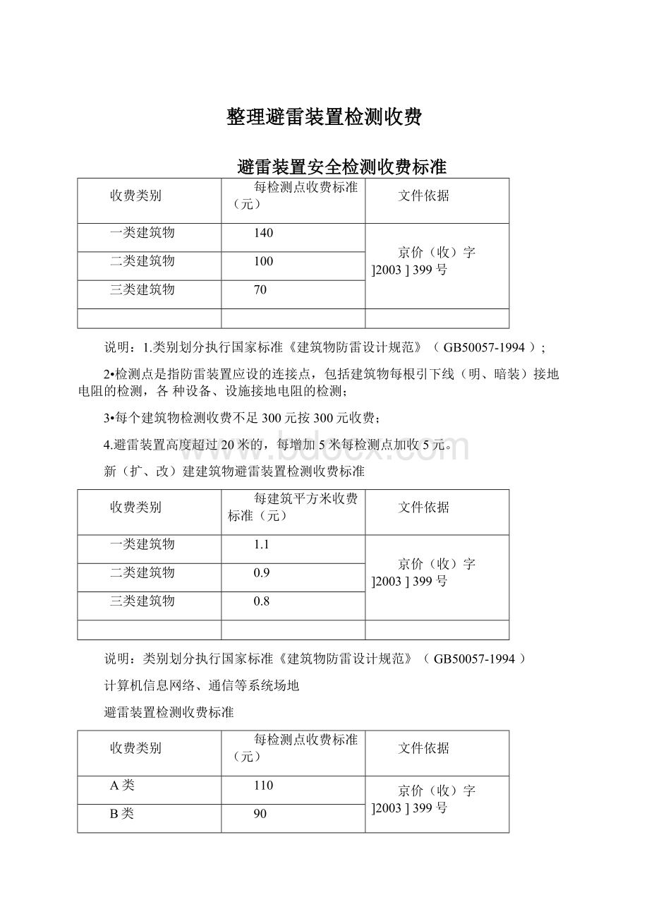 整理避雷装置检测收费.docx_第1页