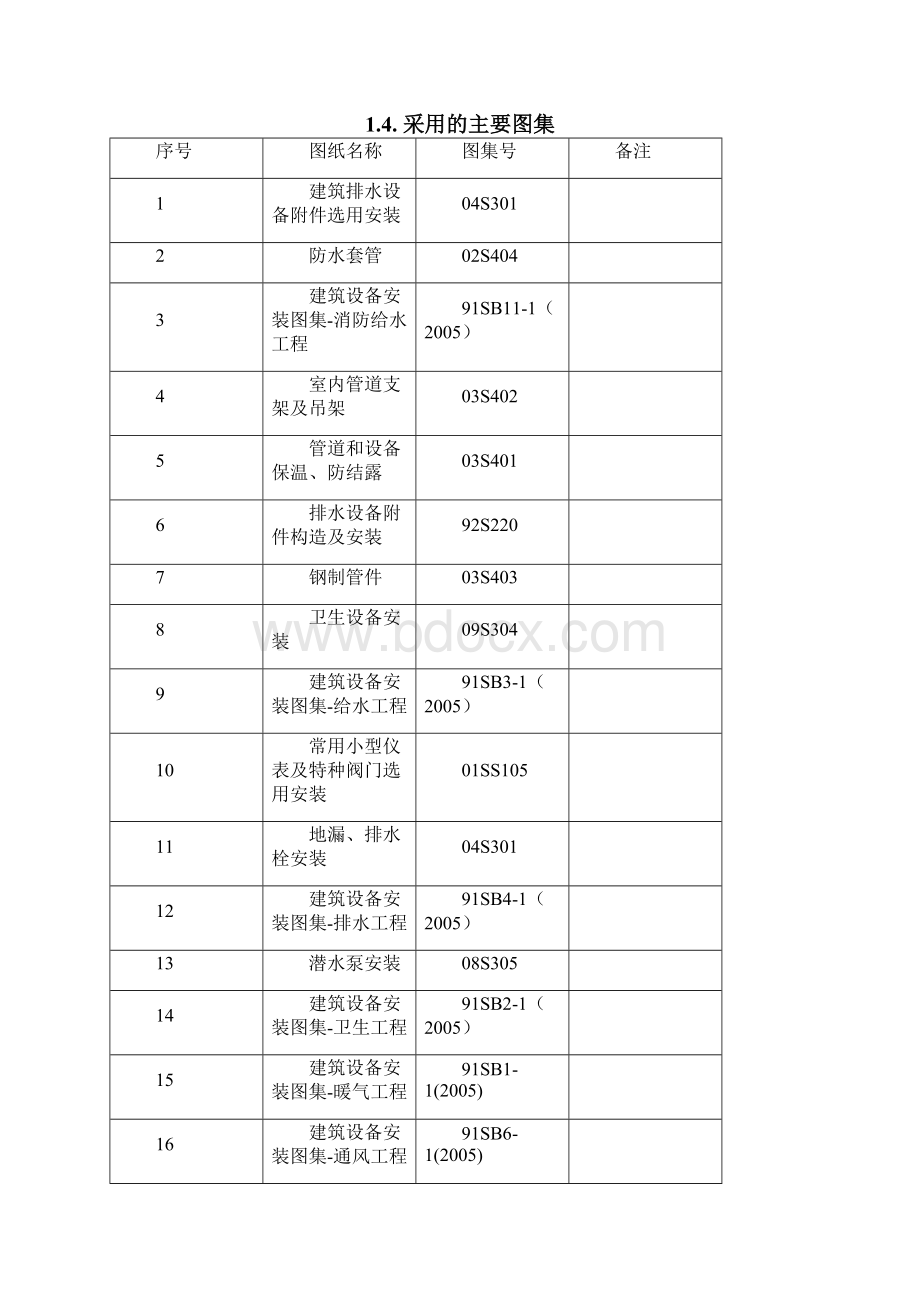 晋中万科品园住宅A区水暖安装工程施工方案.docx_第3页