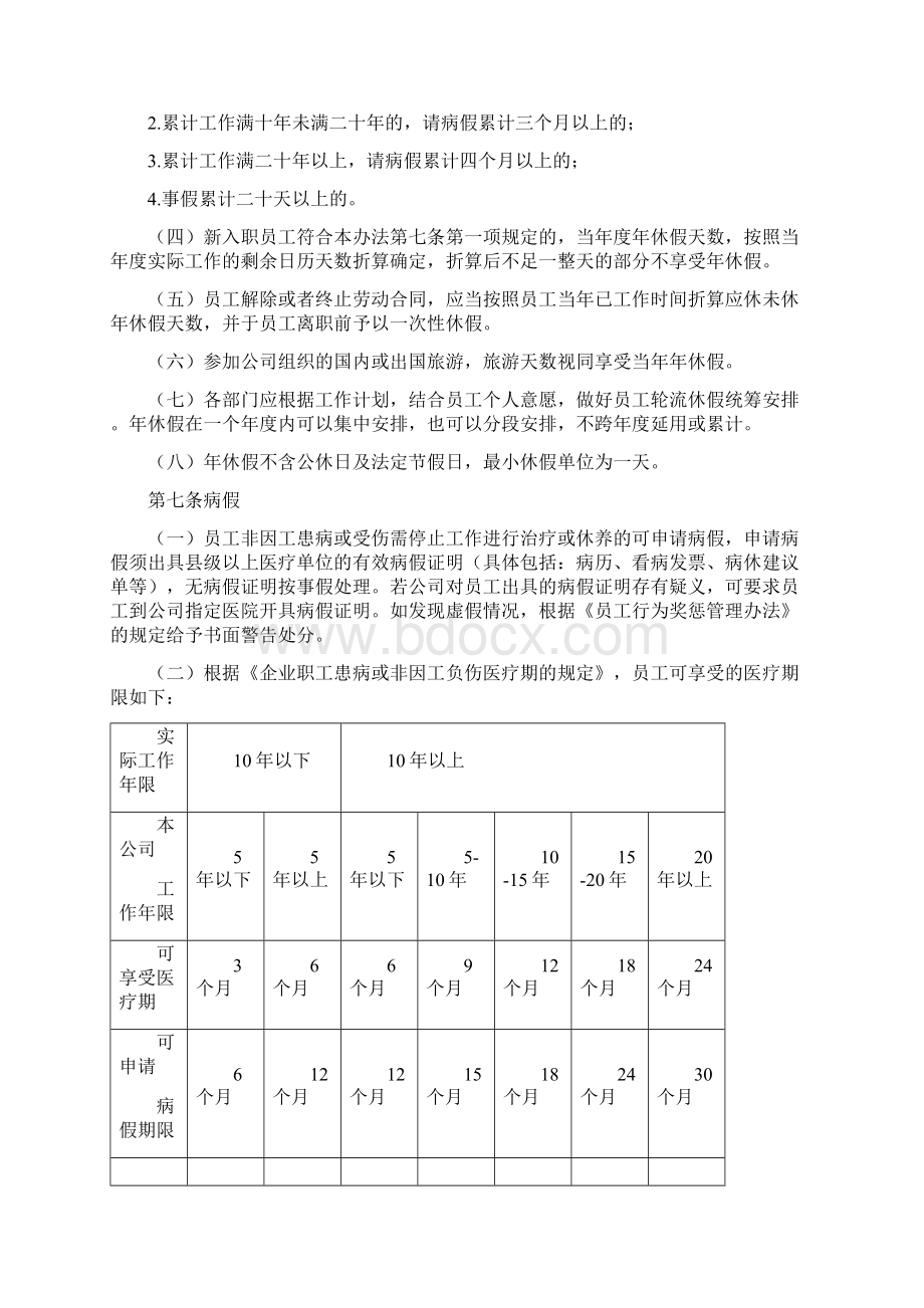 绿城本体建设管理制度第二部分Word格式.docx_第2页