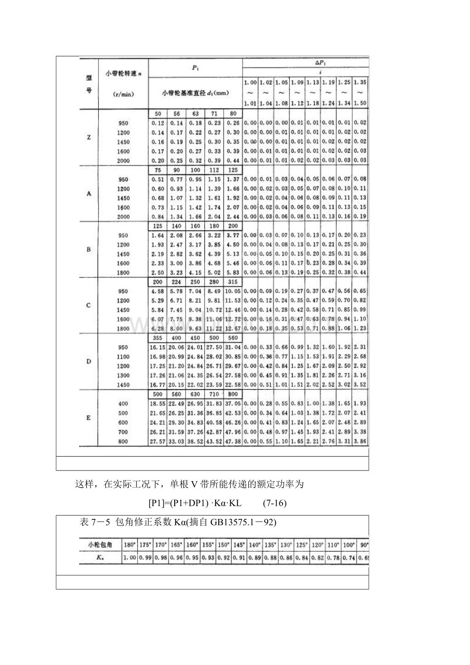 普通v带的设计Word格式.docx_第3页