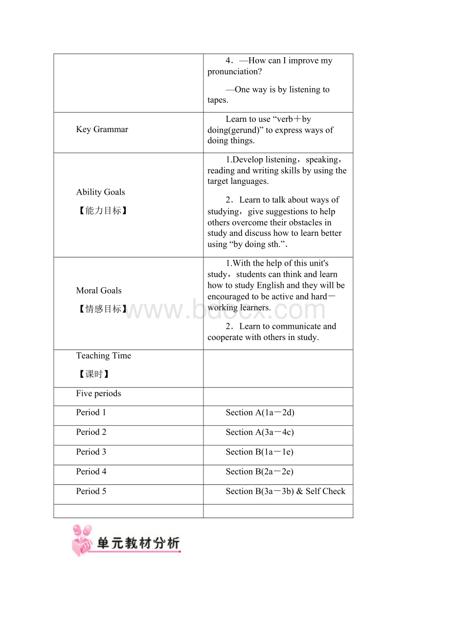 新目标人教版九年级英语全一册教案.docx_第2页