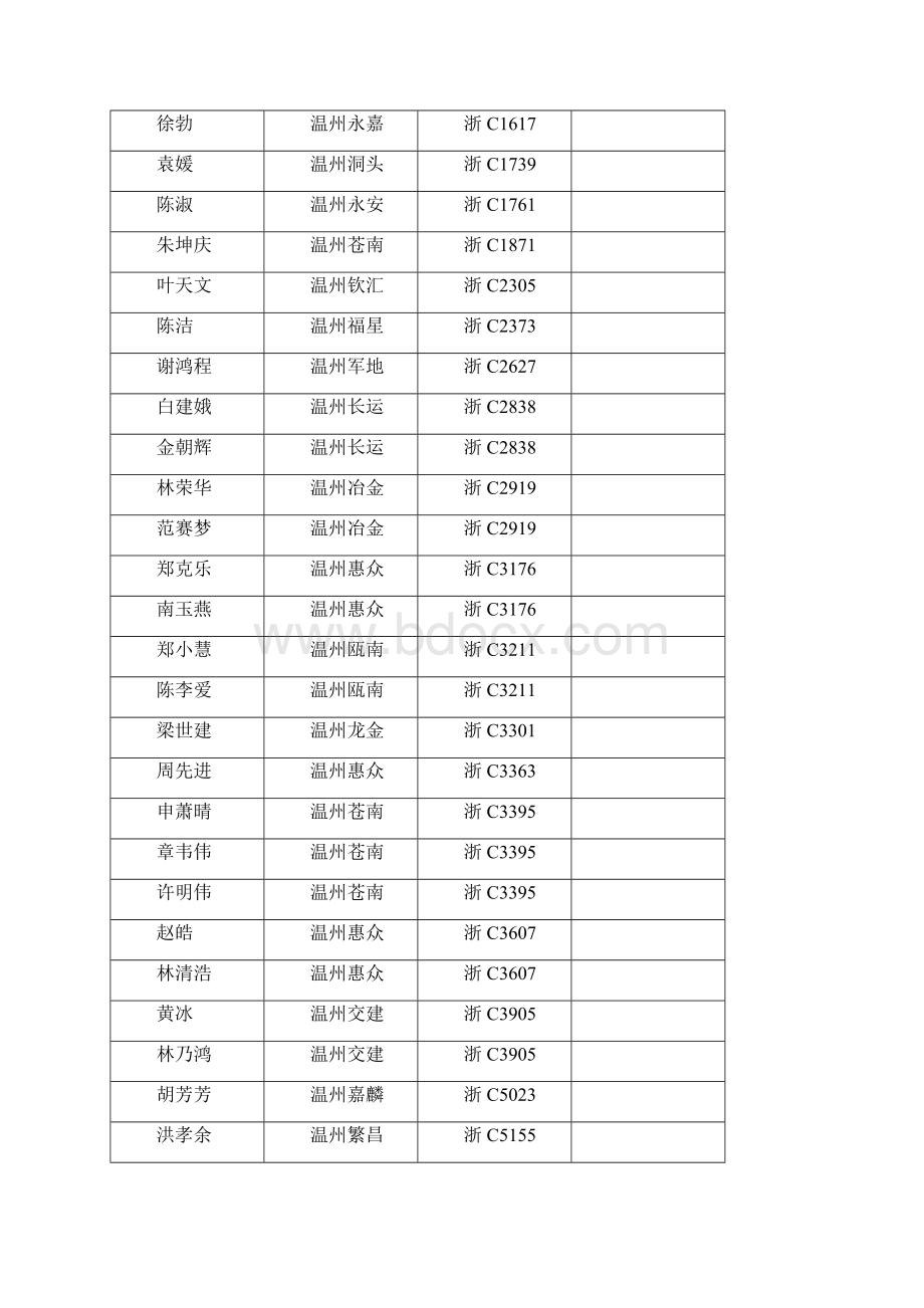 0808科目三智能化考试计划单 上午700到场 2道.docx_第2页