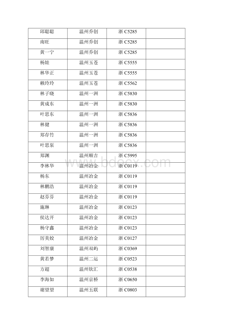 0808科目三智能化考试计划单 上午700到场 2道.docx_第3页