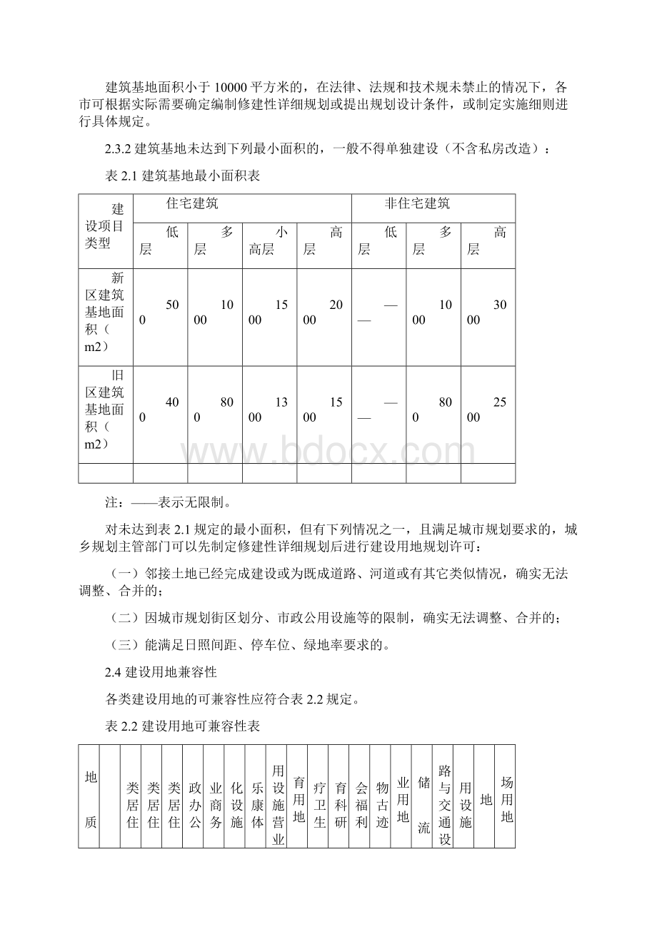 01陕西省城市规划技术管理规定调整终稿文档格式.docx_第2页