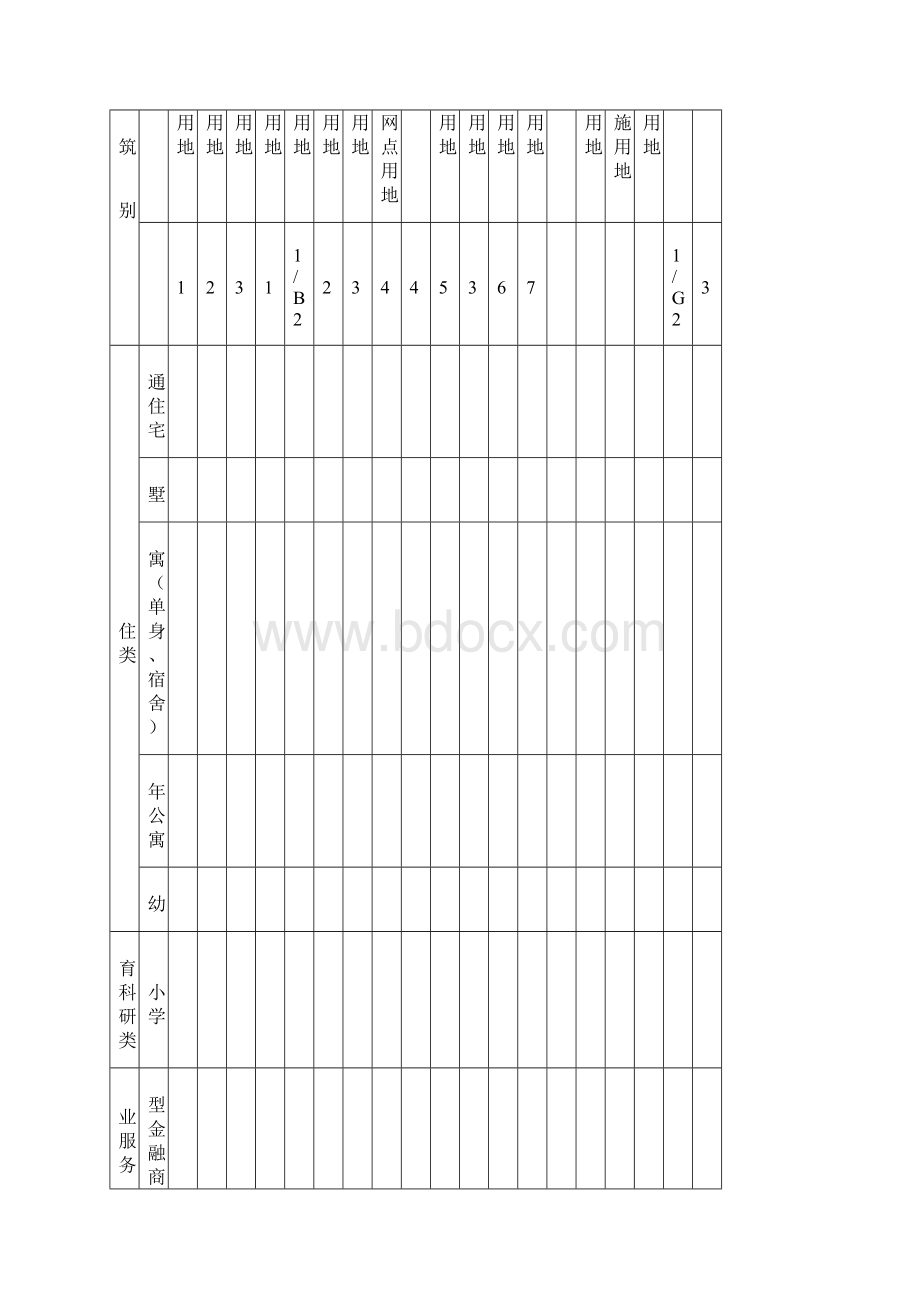 01陕西省城市规划技术管理规定调整终稿文档格式.docx_第3页