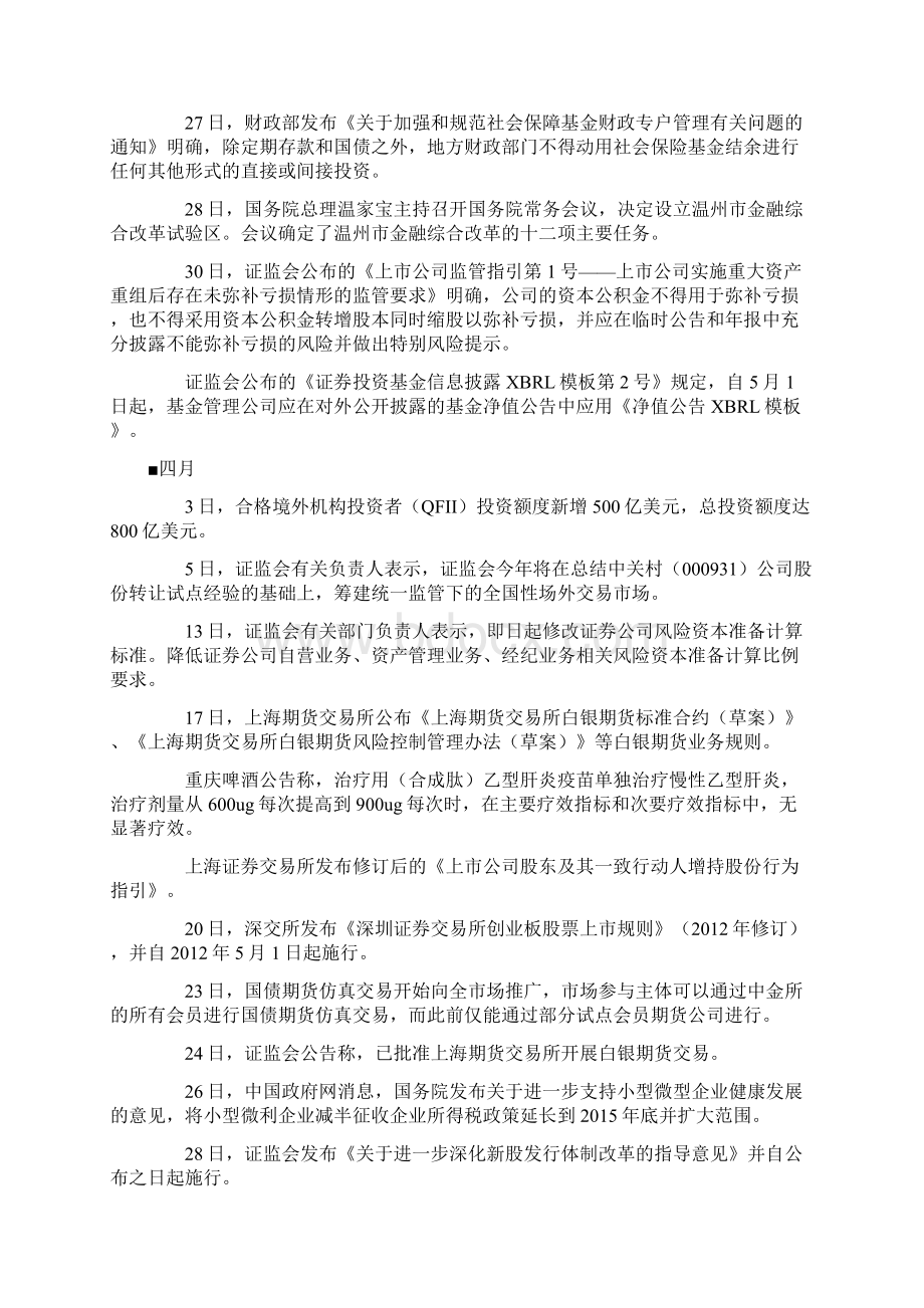 中国证券市场大事概览Word格式文档下载.docx_第3页