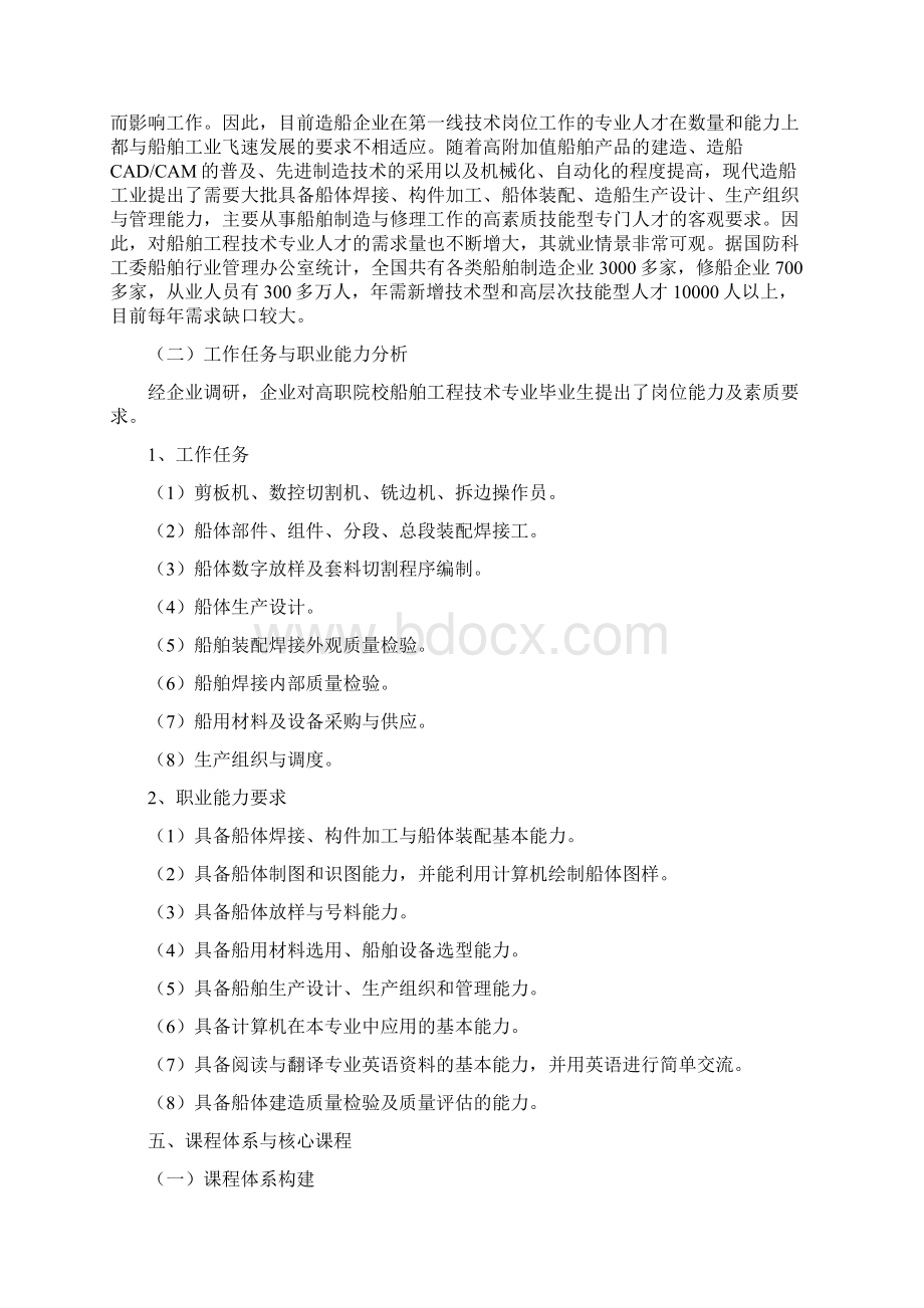 船舶工程技术专业人才培养方案.docx_第3页