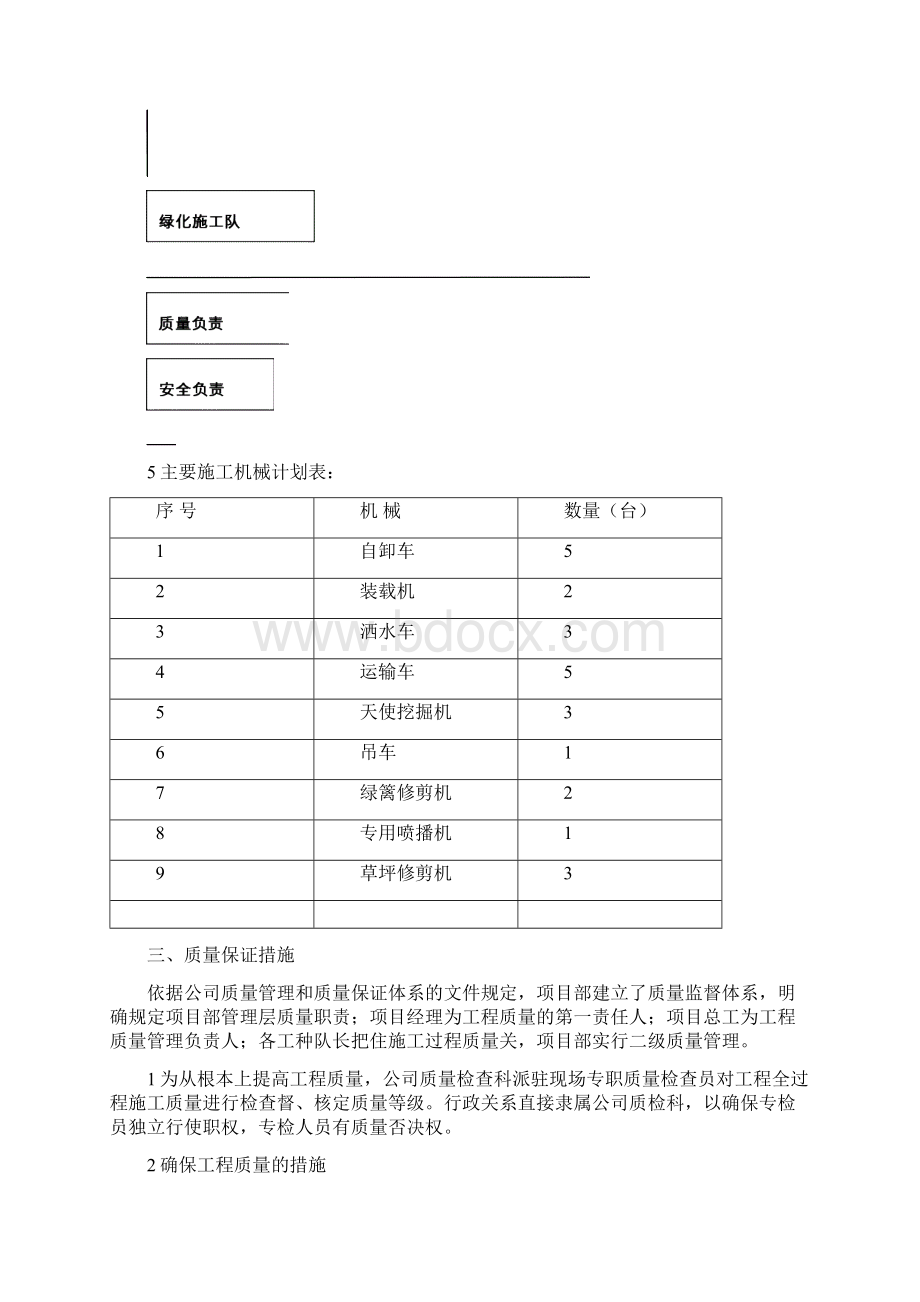 滨海公路南段一期工程施工组织设计.docx_第3页