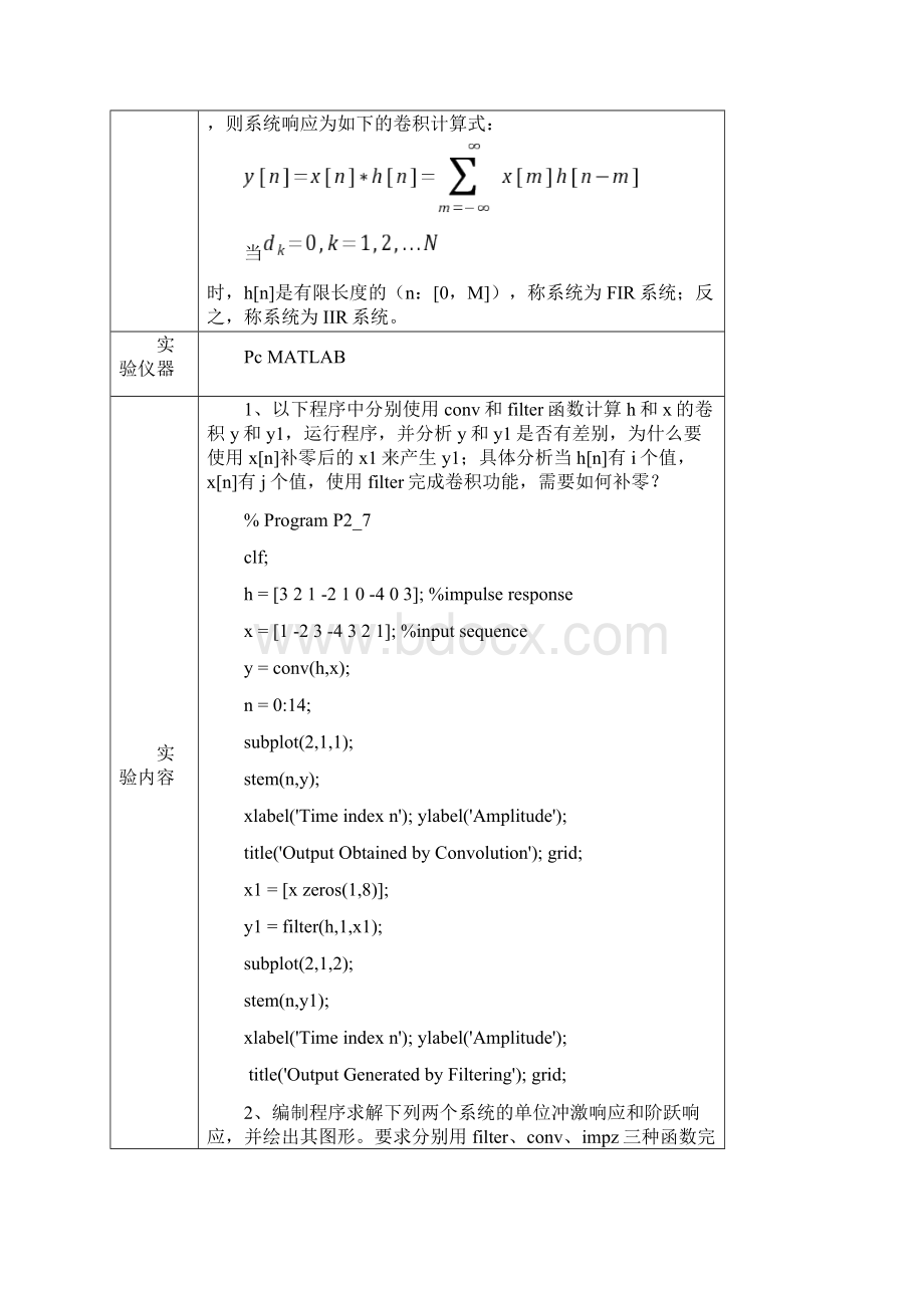 数字信号处理实验报告二.docx_第2页