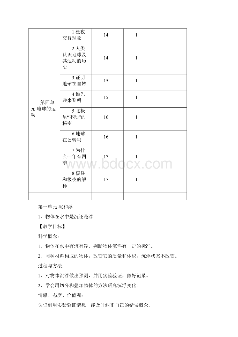 新版教科版五年级下册科学全册教学设计教案.docx_第3页