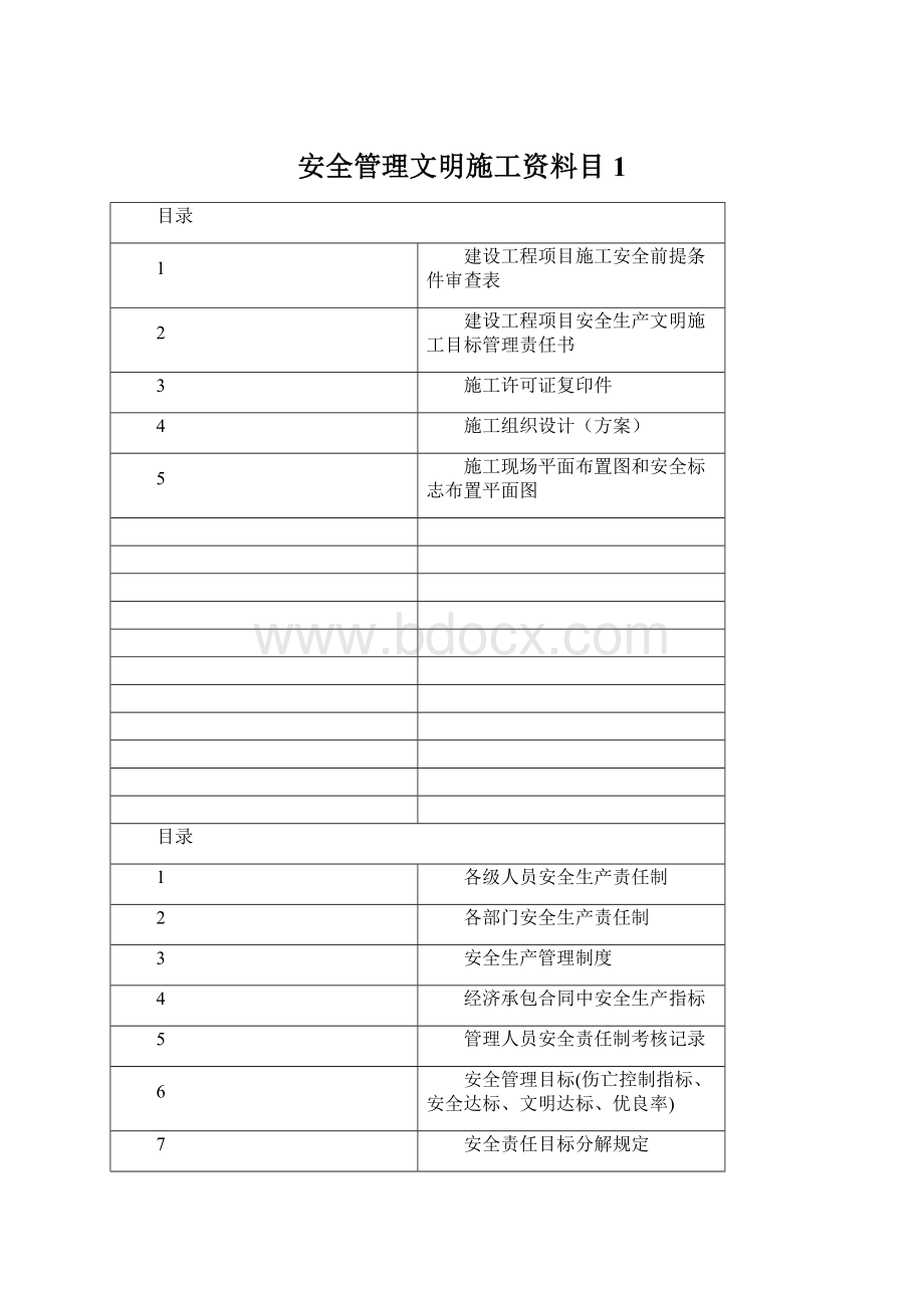 安全管理文明施工资料目1Word格式文档下载.docx_第1页