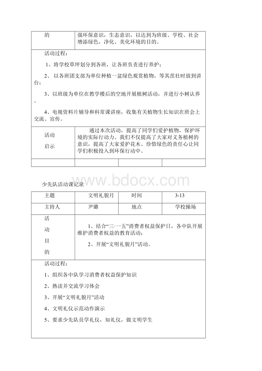 下学期少先队活动记录文本表.docx_第3页