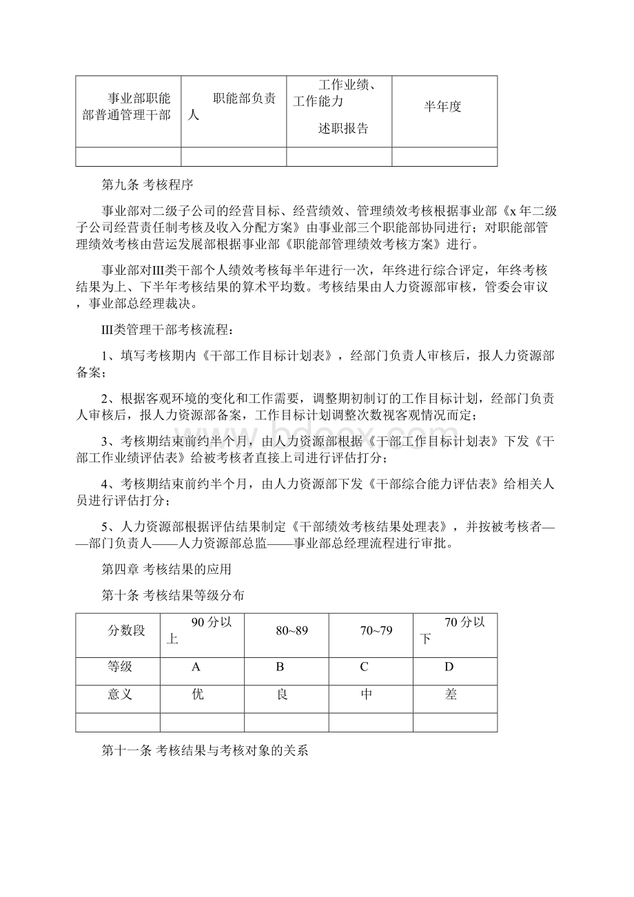 空调集团干部绩效考核办法Word文档格式.docx_第3页