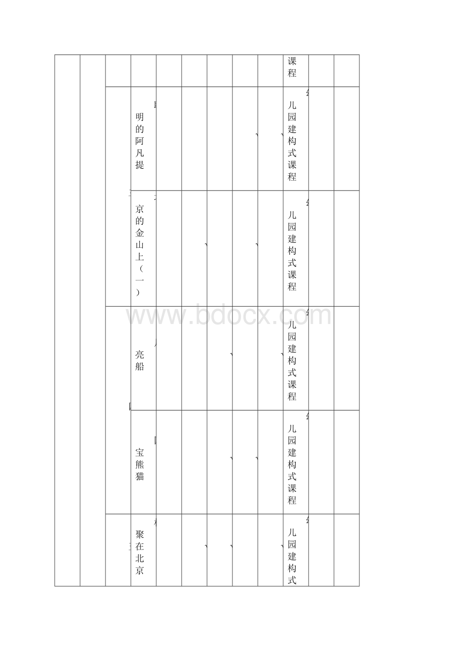 幼儿园建构式课程大班上主题二活动预设文档格式.docx_第2页