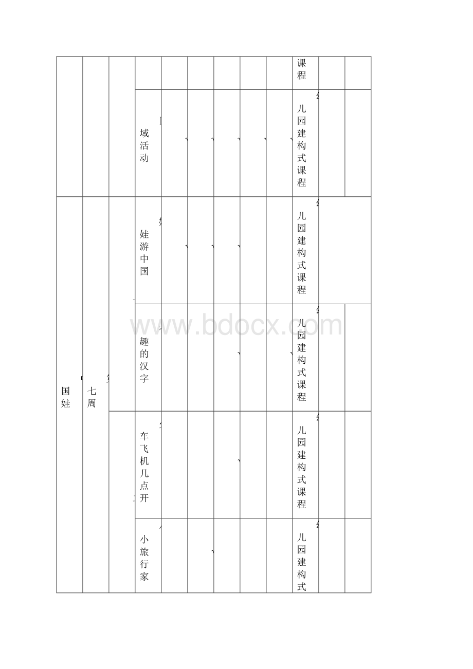 幼儿园建构式课程大班上主题二活动预设文档格式.docx_第3页