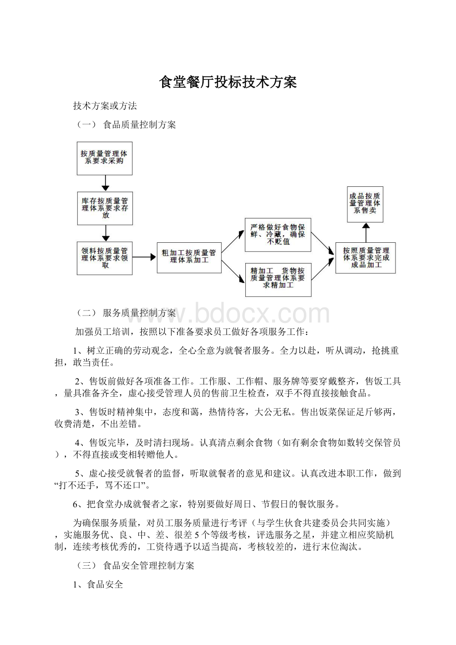 食堂餐厅投标技术方案.docx