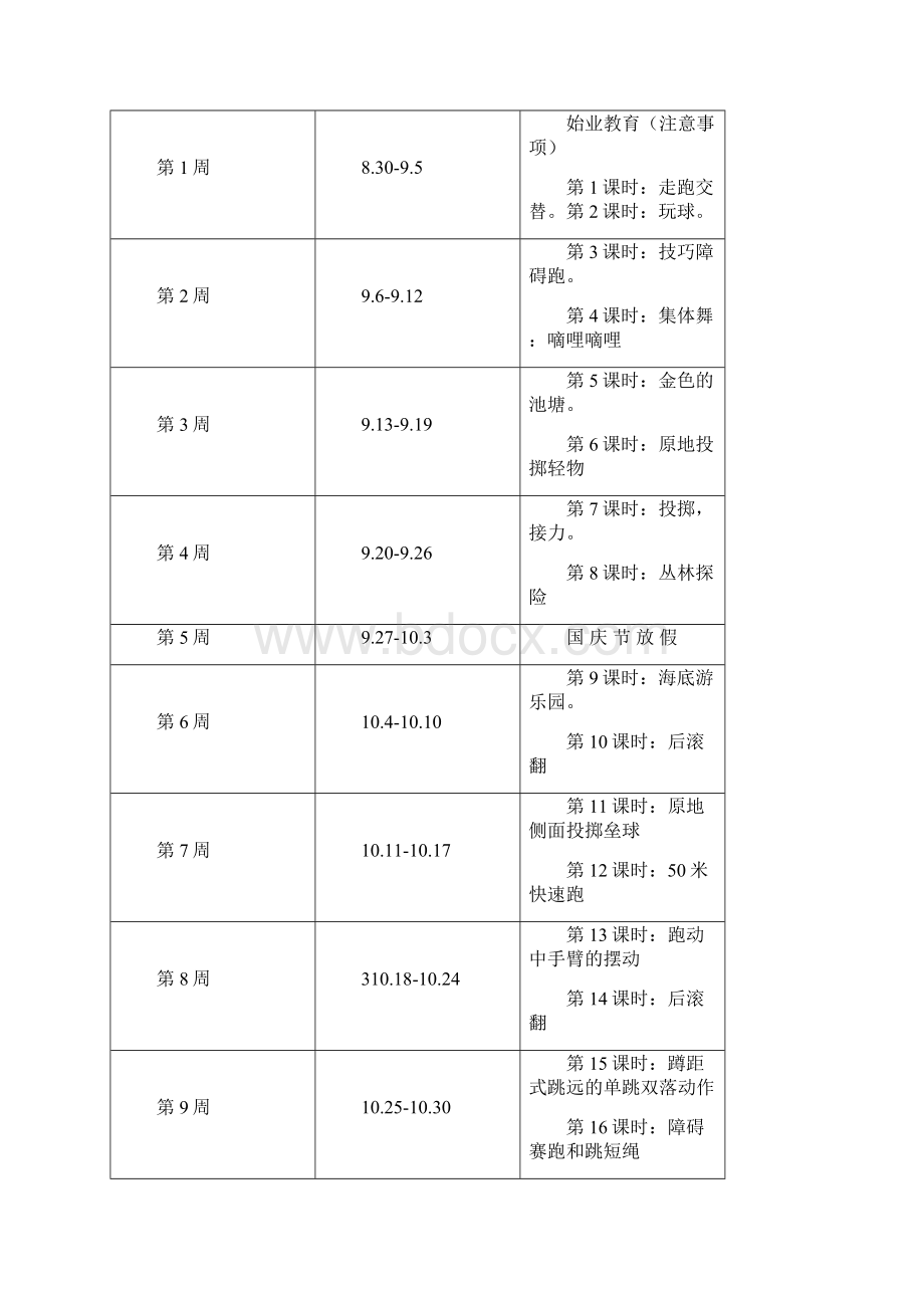 小学三年级体育上册教案Word文档格式.docx_第2页