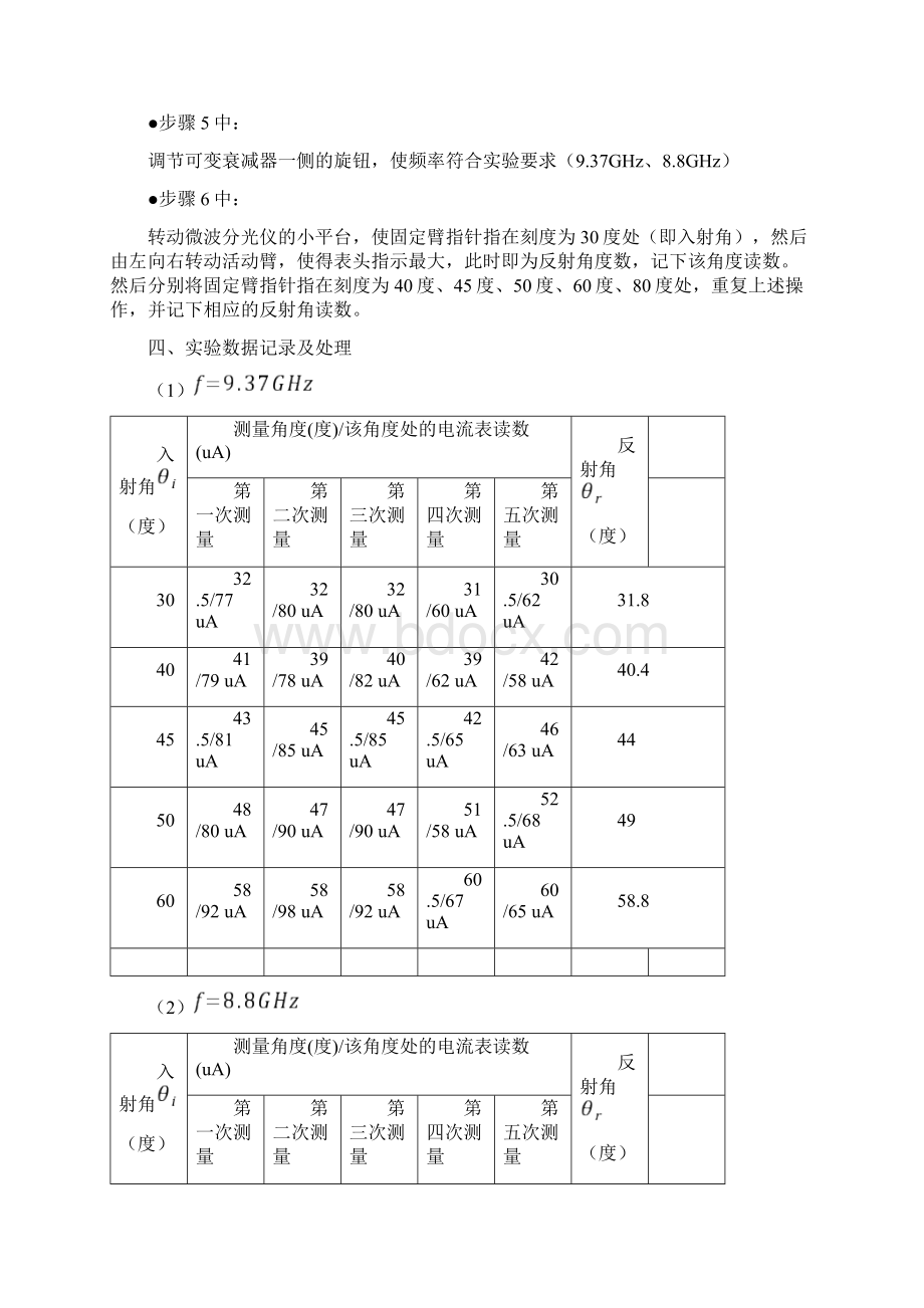 中南大学电磁场与电磁波实验报告解读.docx_第3页