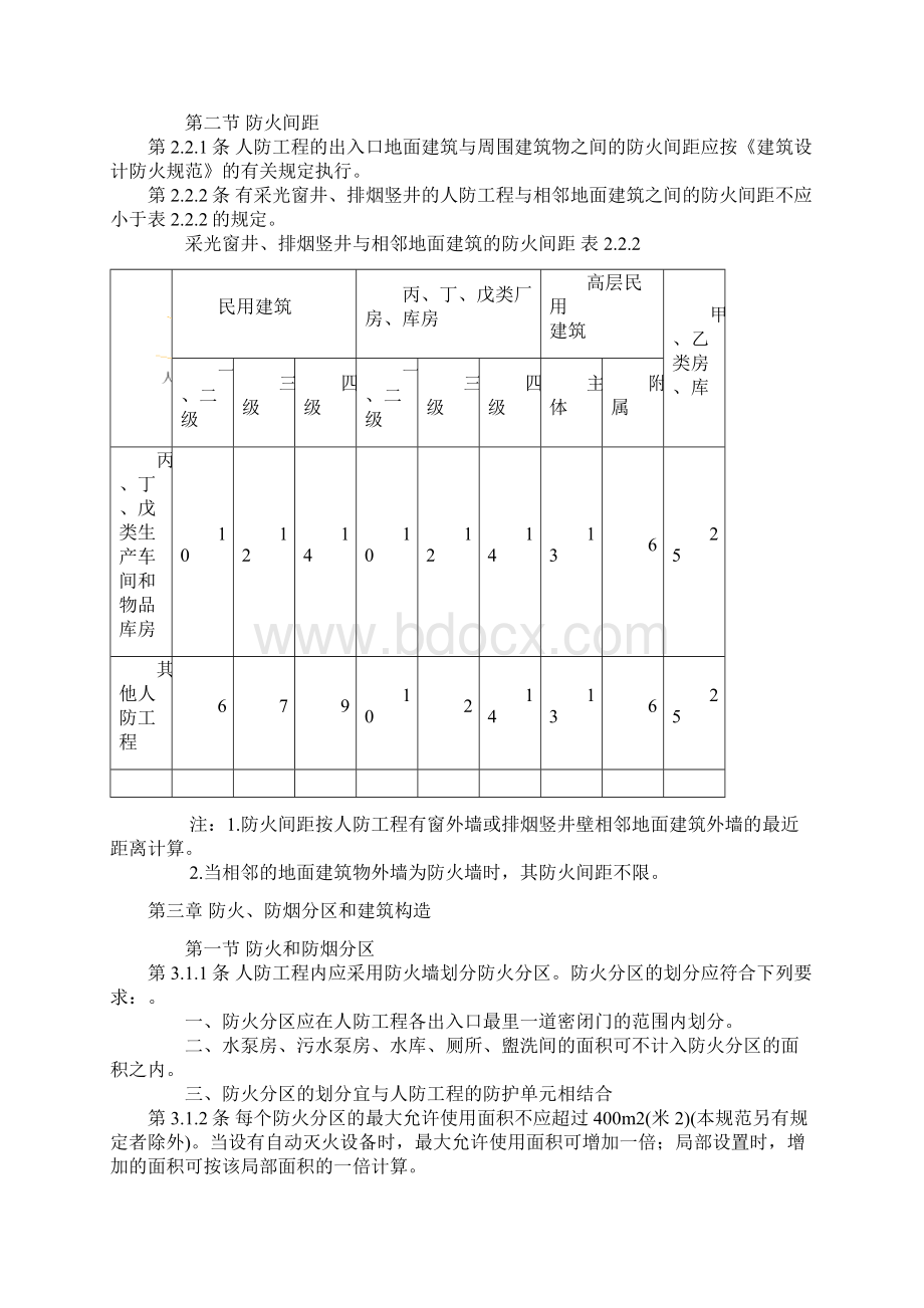 人民防空工程设计防火规范文档格式.docx_第2页