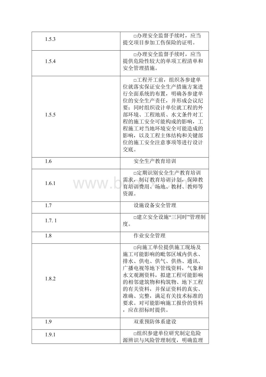 水利重点工程安全生产项目法人工作清单模板.docx_第3页