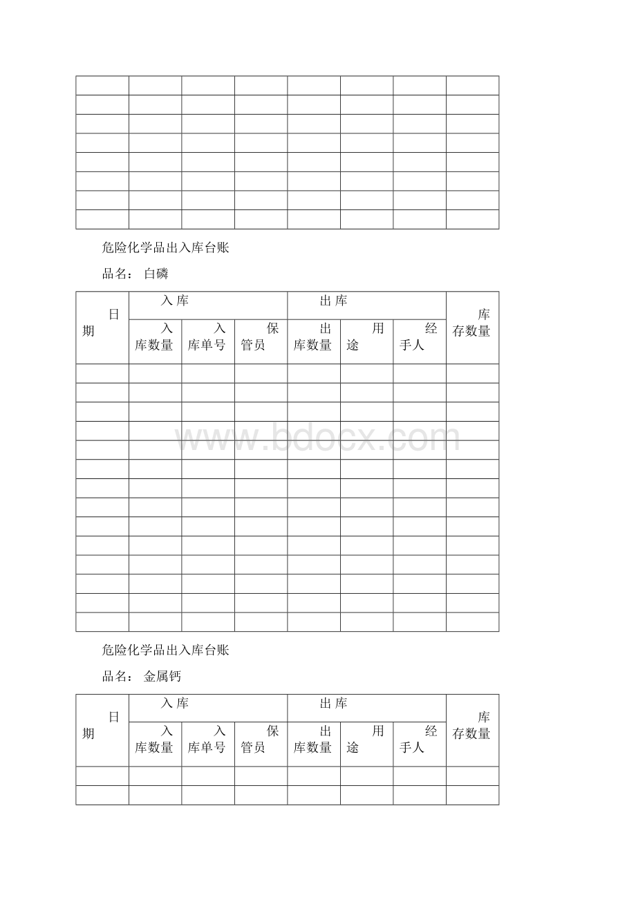 危险化学品出入库台账doc江苏省苏州第十中学.docx_第3页