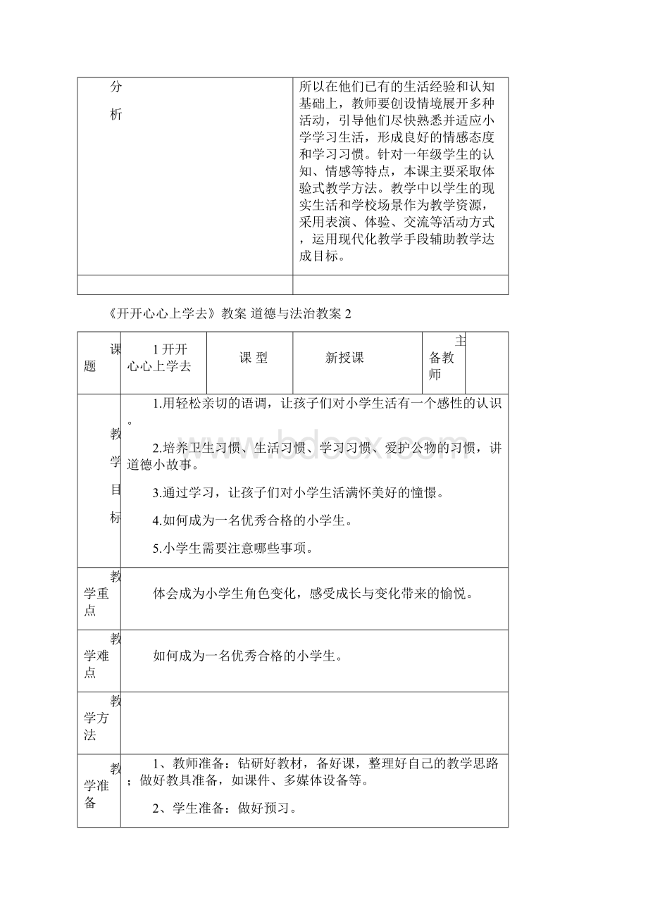 《开开心心上学去》教案 道德与法治教案1Word文件下载.docx_第2页