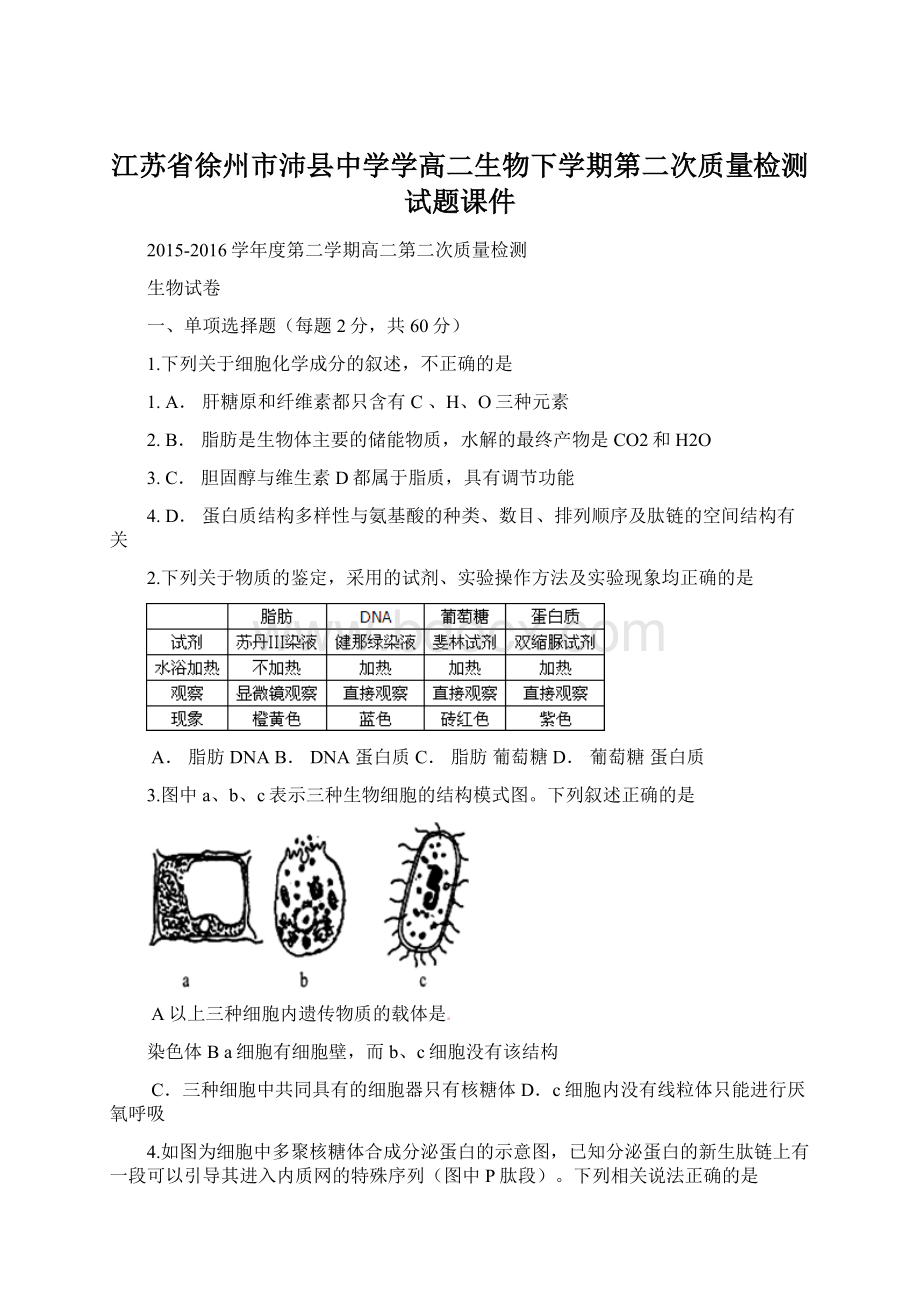 江苏省徐州市沛县中学学高二生物下学期第二次质量检测试题课件.docx_第1页