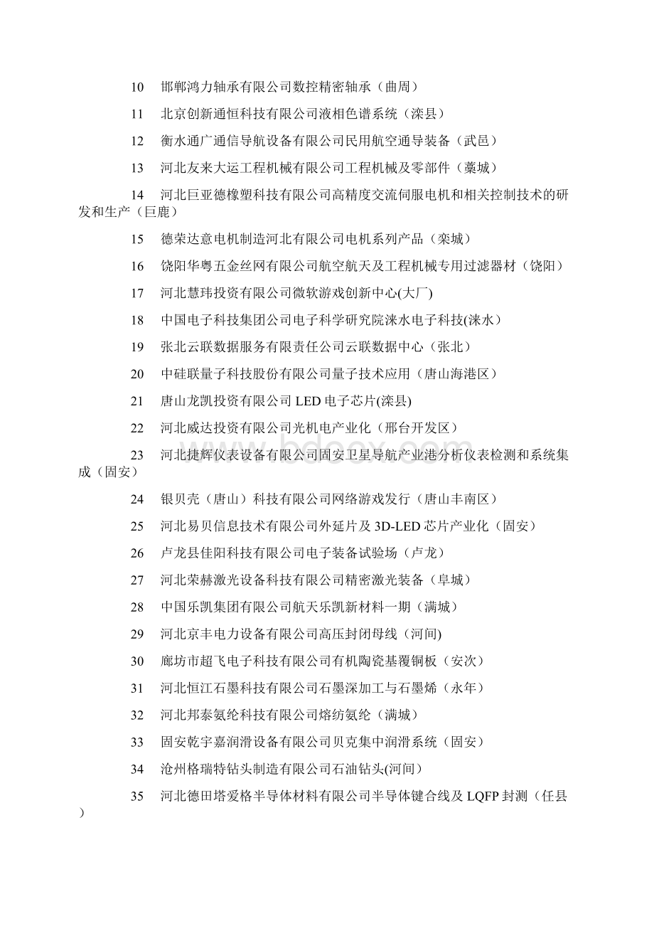 河北省重点项目公示.docx_第2页