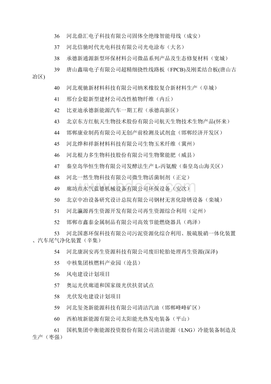 河北省重点项目公示.docx_第3页