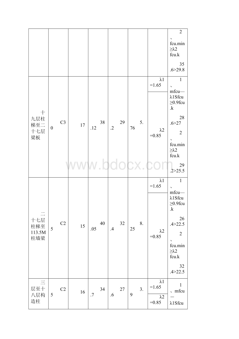 五幢高层建筑主体工程中间验收报告Word格式.docx_第3页