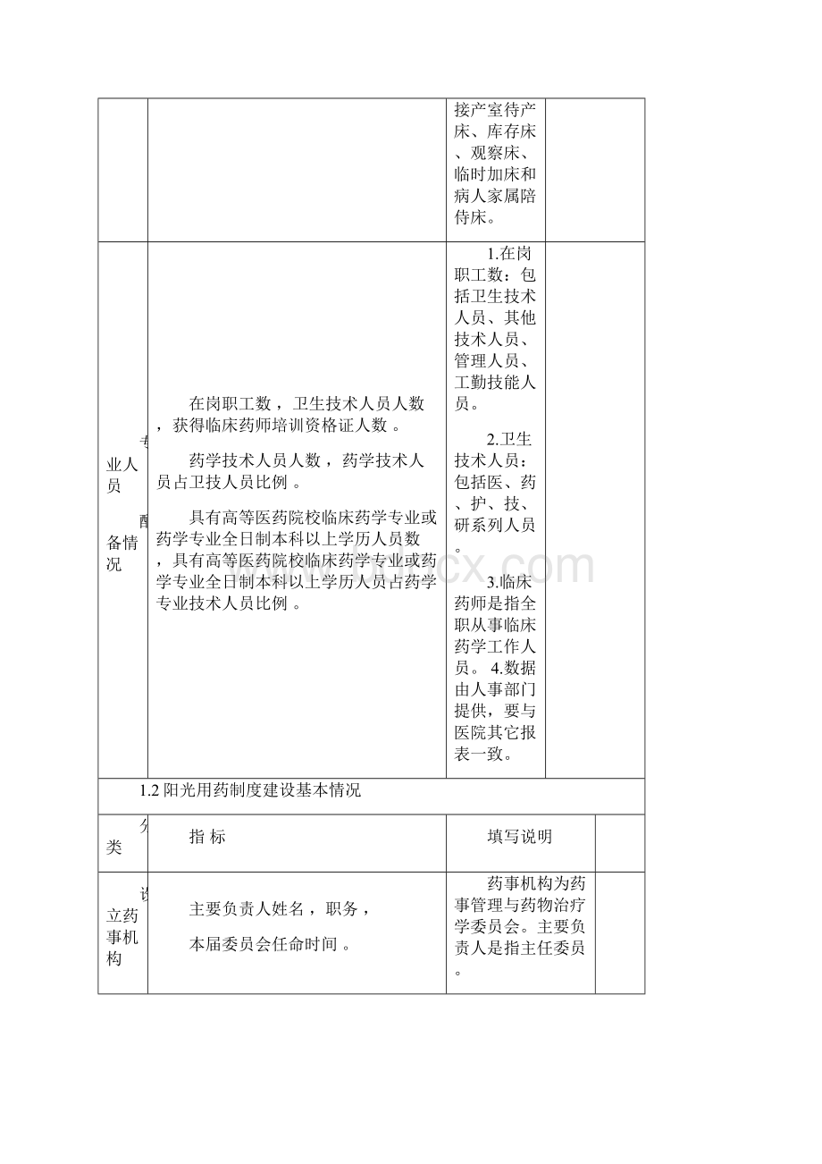 广东省医疗卫生机构阳光用药信息直报系统填写说明0.docx_第2页