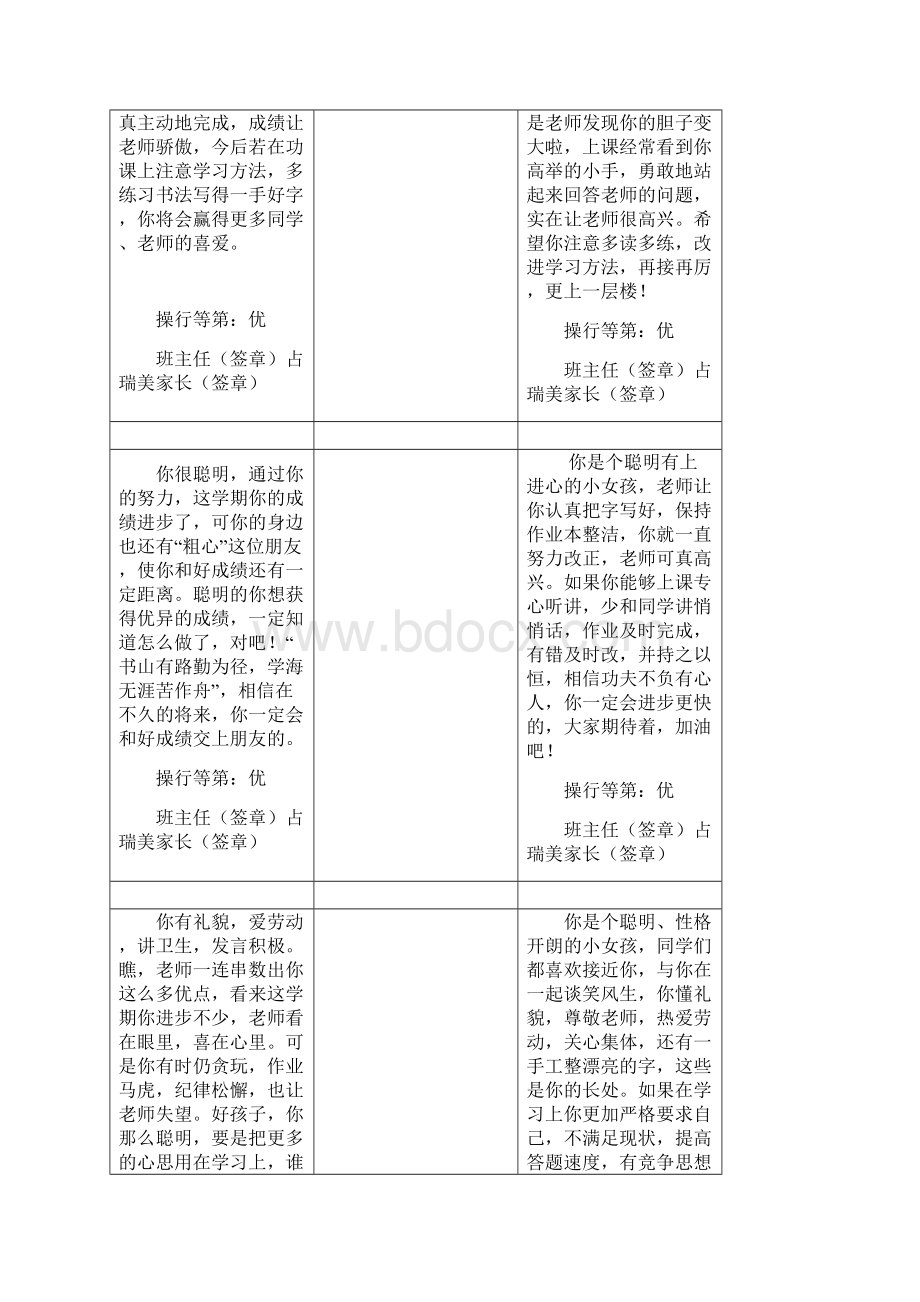 小学生评语.docx_第2页