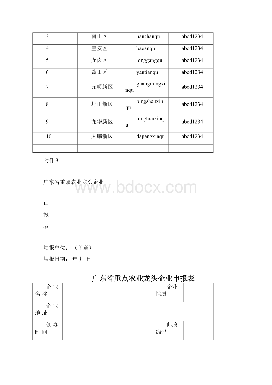 精品广东重点农业龙头企业申报表.docx_第2页