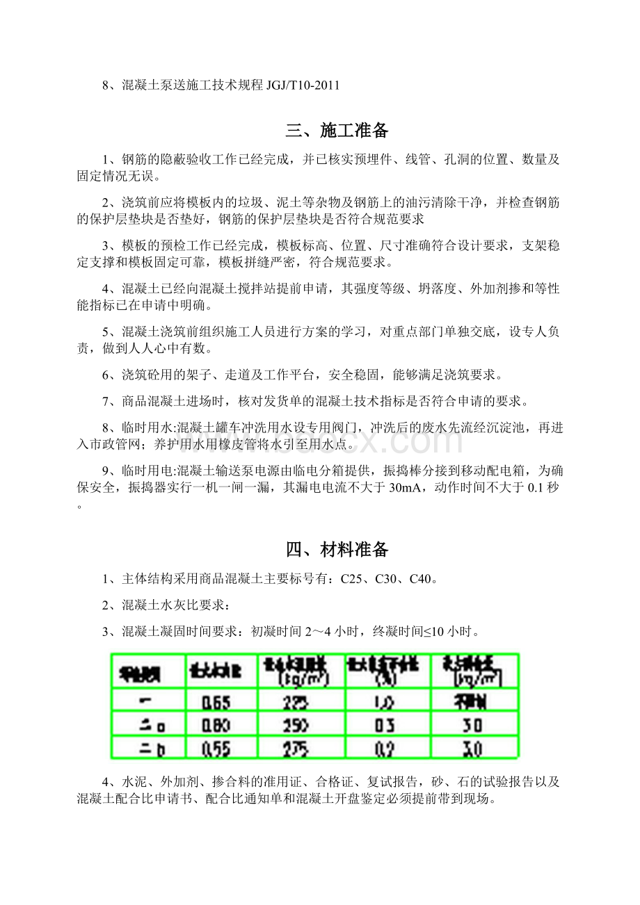 原料暂存库混凝土工程施工方案Word文档下载推荐.docx_第2页