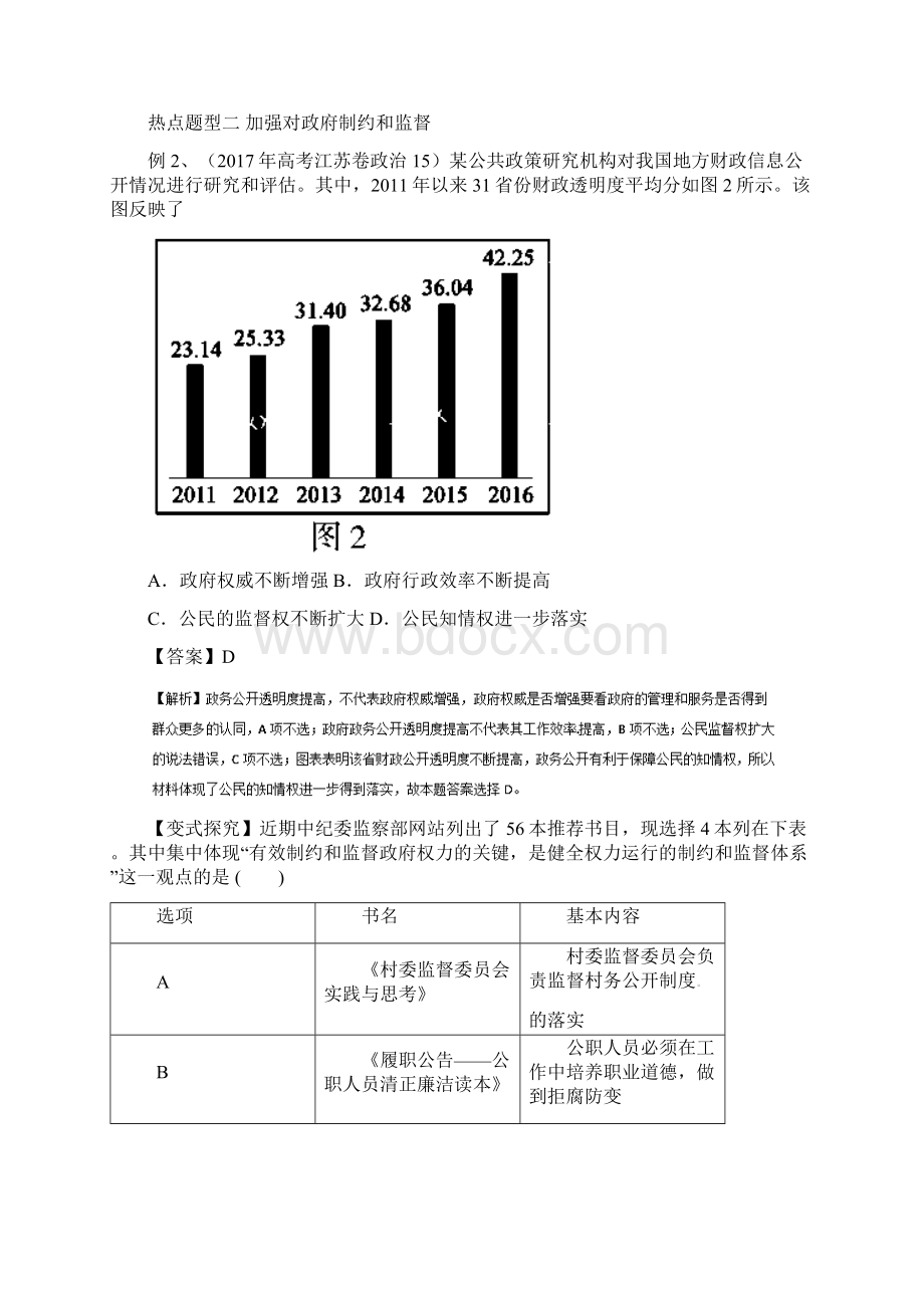 高考政治 热点题型和提分秘籍 专题15 我国政府受人民的监督.docx_第3页