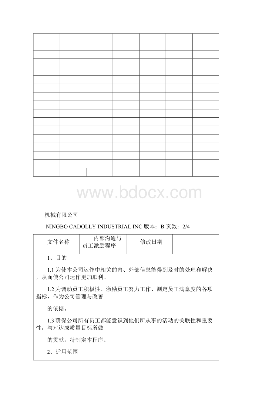 内部沟通与员工激励程序Word文档下载推荐.docx_第2页