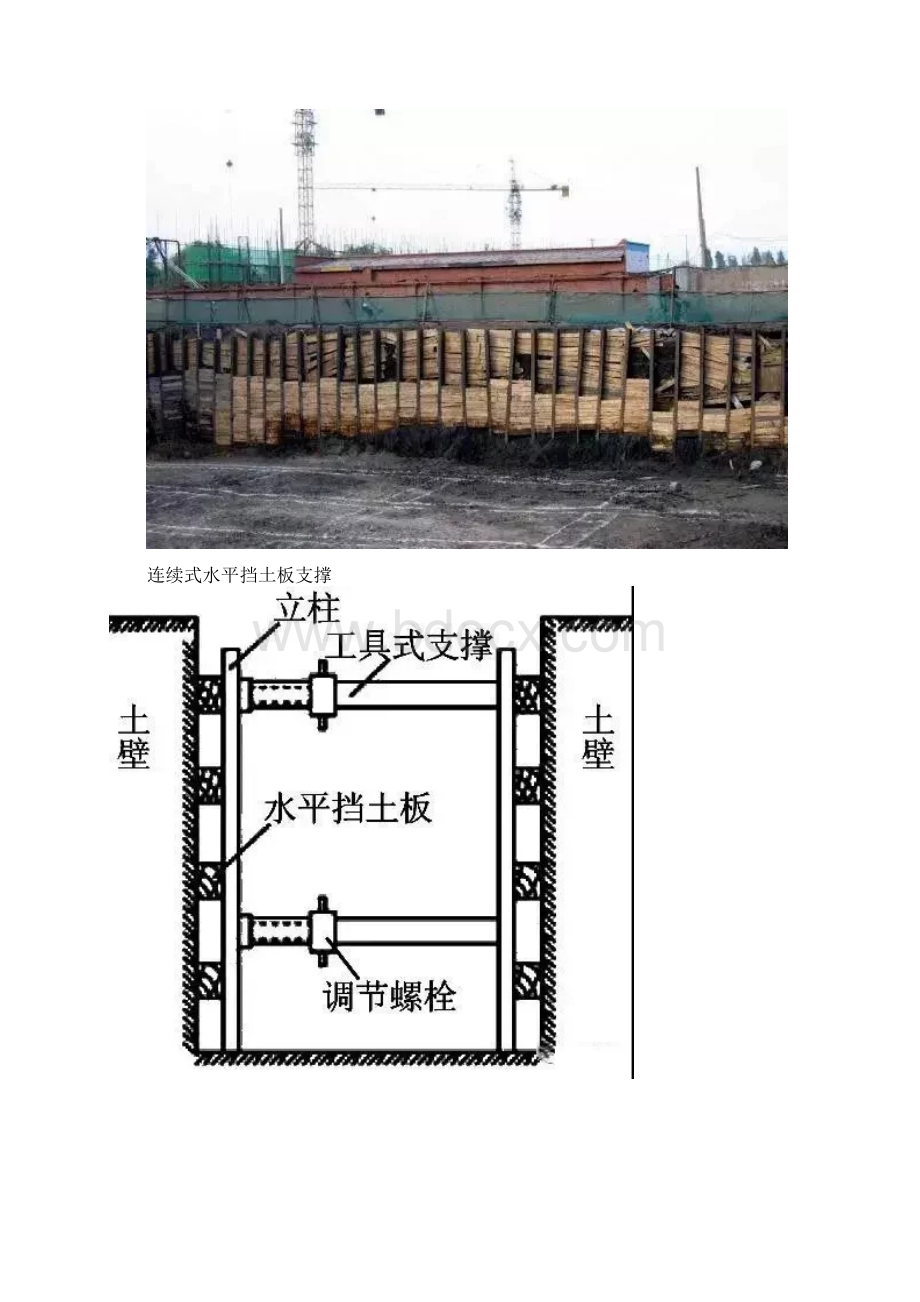 11种深基坑支护方式最新版Word格式文档下载.docx_第2页