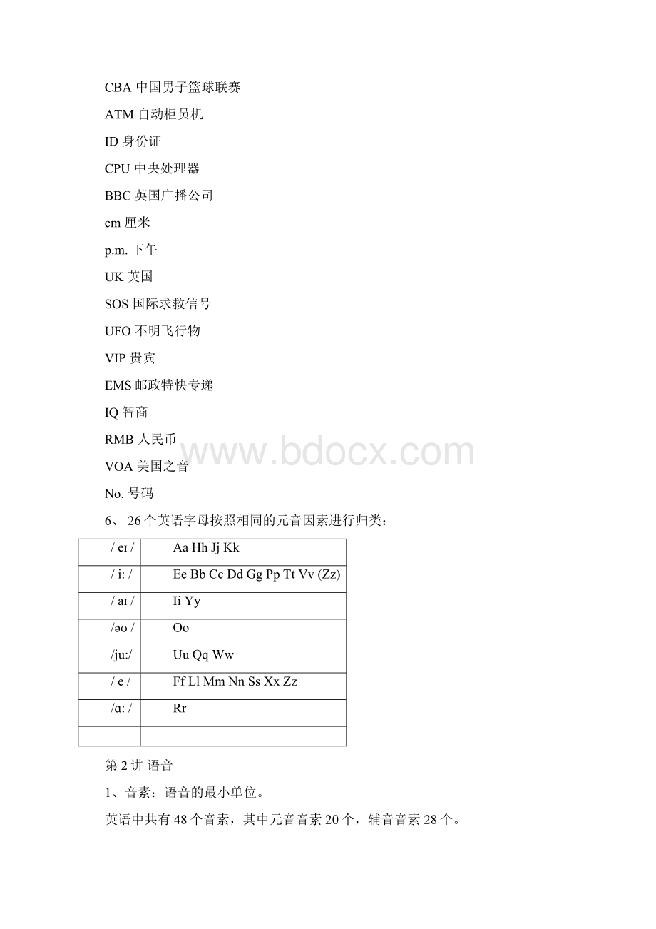 小学英语语法大全经典全面.docx_第2页