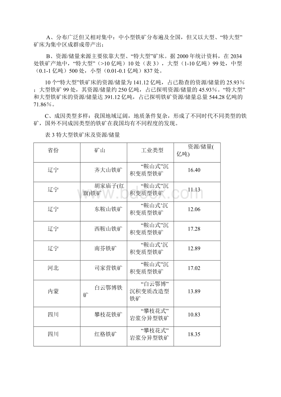 铁锰矿矿产资源Word文档下载推荐.docx_第3页