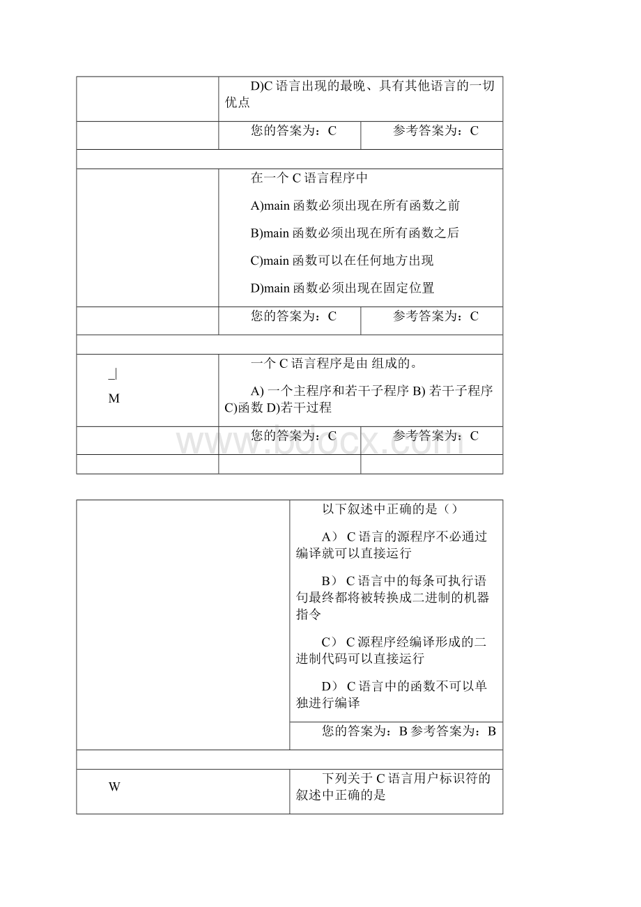 安徽大学c语言平时作业Word文档下载推荐.docx_第2页