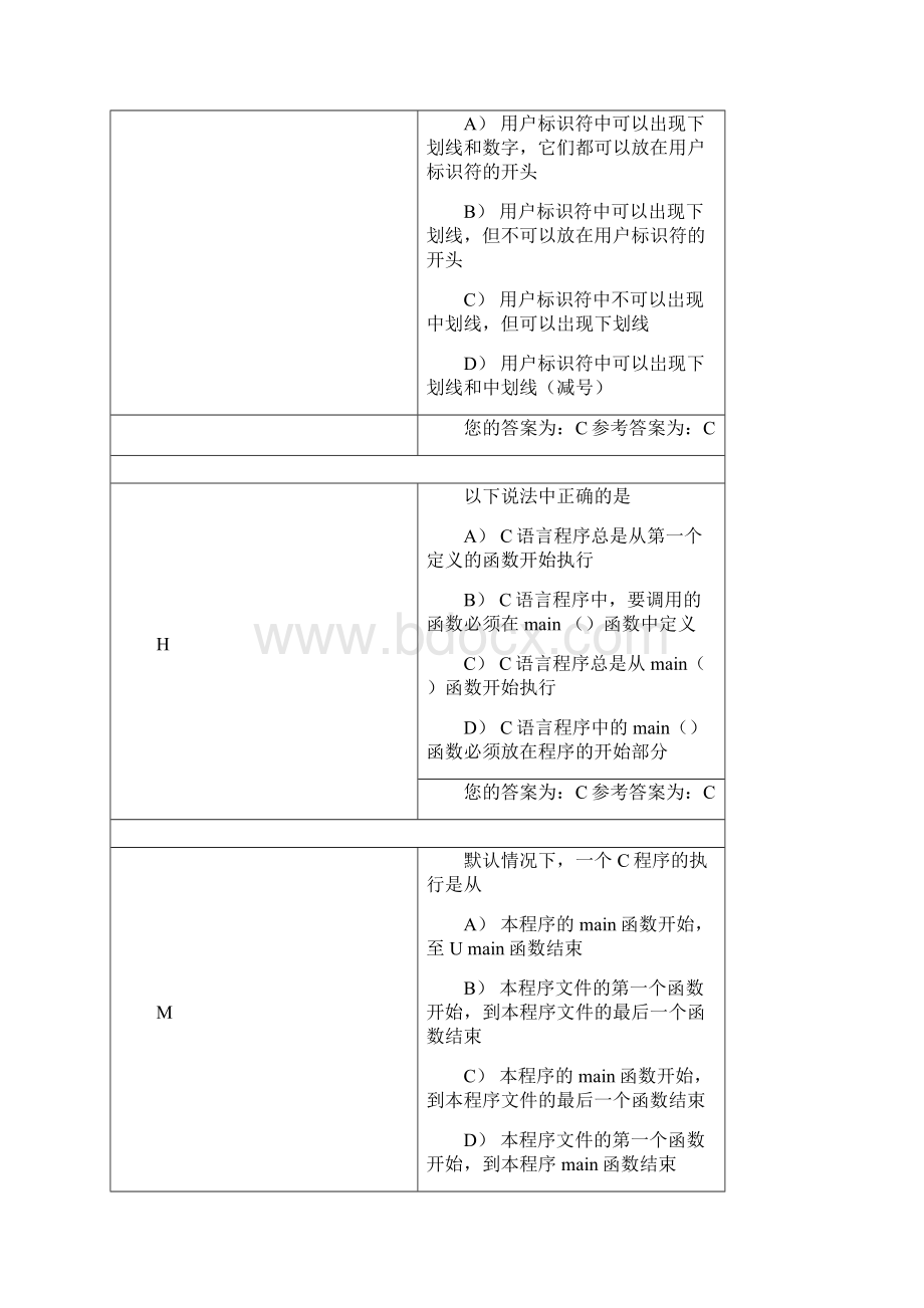 安徽大学c语言平时作业Word文档下载推荐.docx_第3页