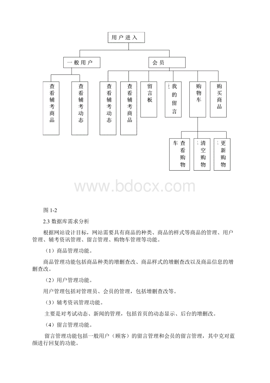 课程设计报告网上书店网站Word下载.docx_第3页