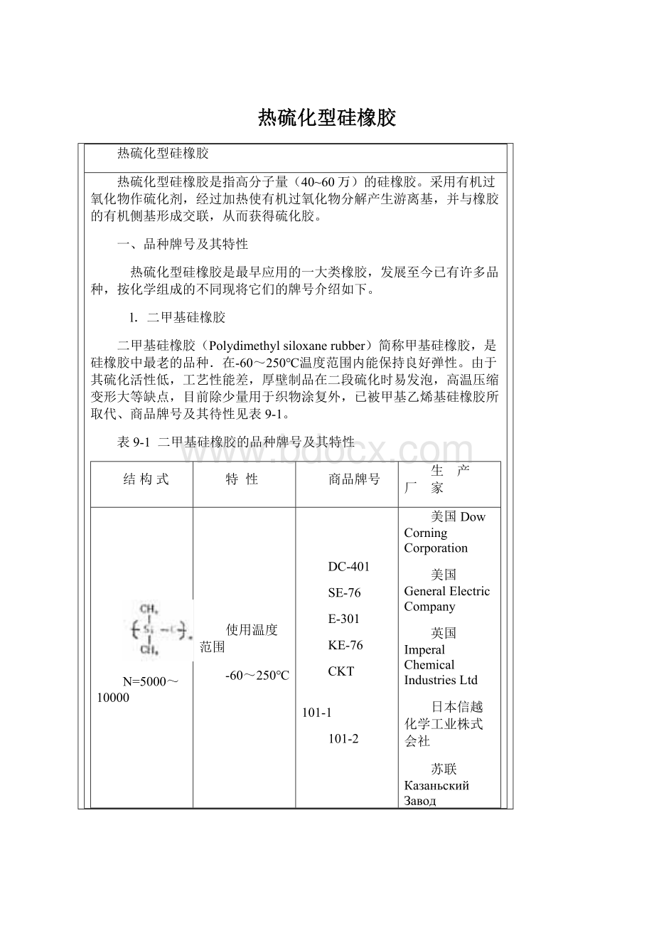 热硫化型硅橡胶.docx