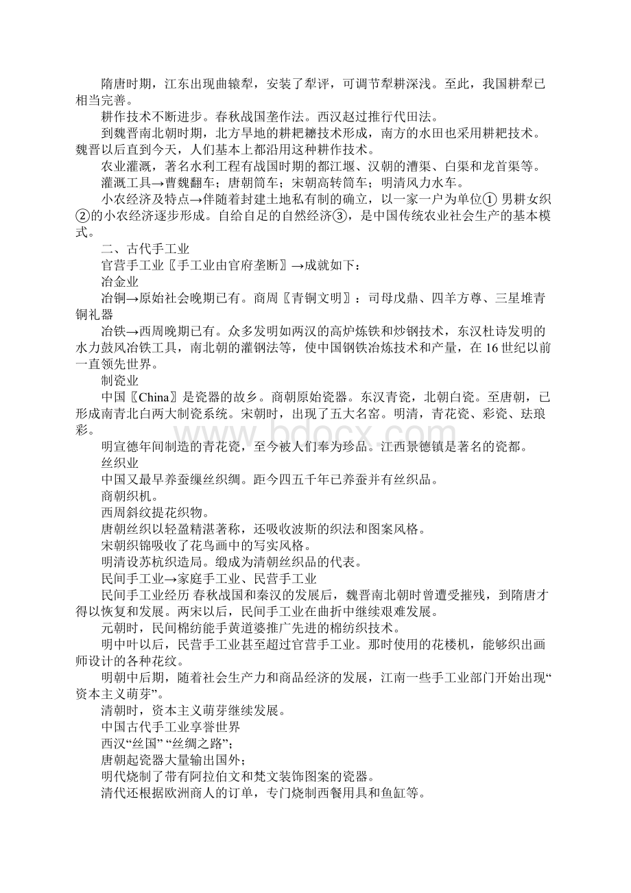 工作总结范文高一历史必修二知识点总结.docx_第2页