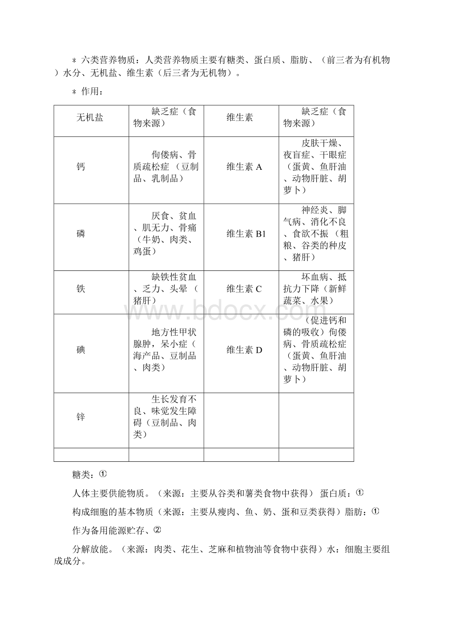 九年及生物中考提纲复习和专题复习资料详细版北师大版Word文档格式.docx_第2页