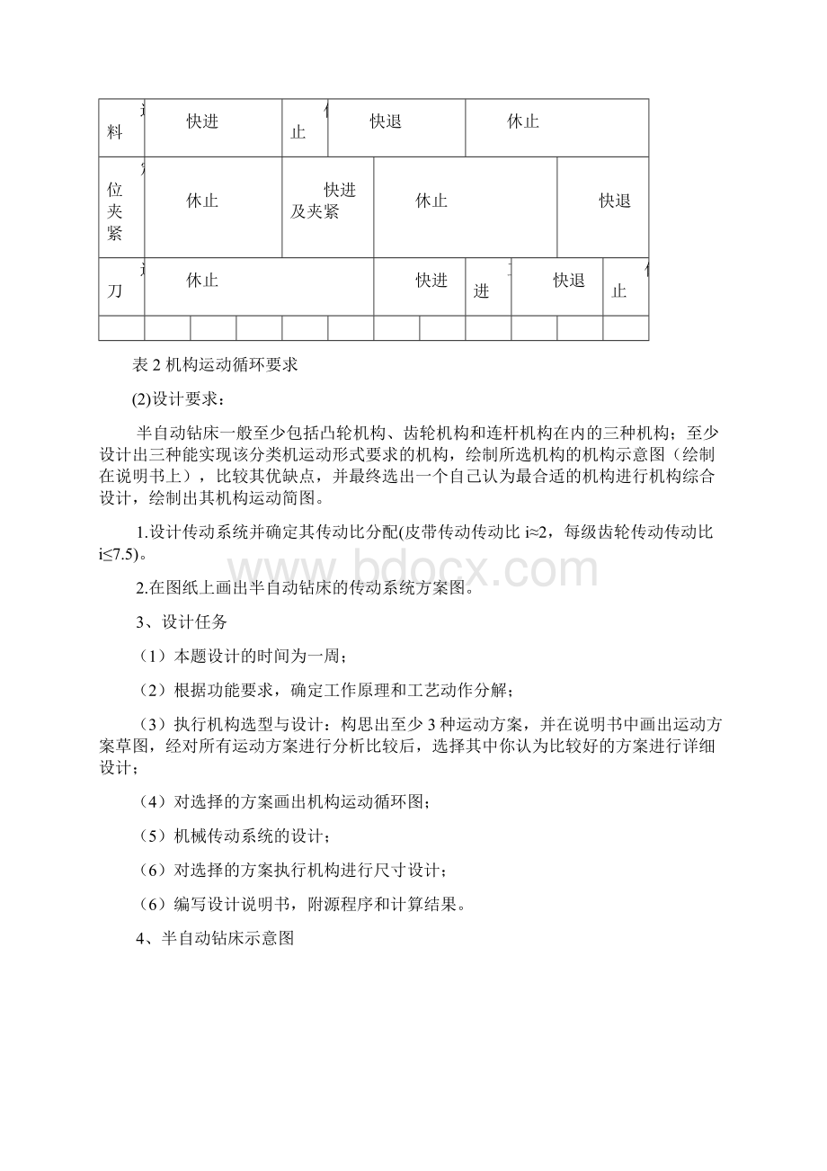 机械原理课程设计定稿.docx_第3页