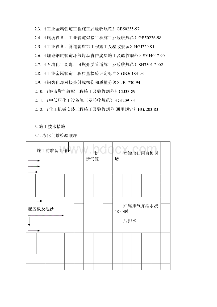 某气站消防管道工艺管线改造地下储罐检测项目工程施工方案.docx_第2页