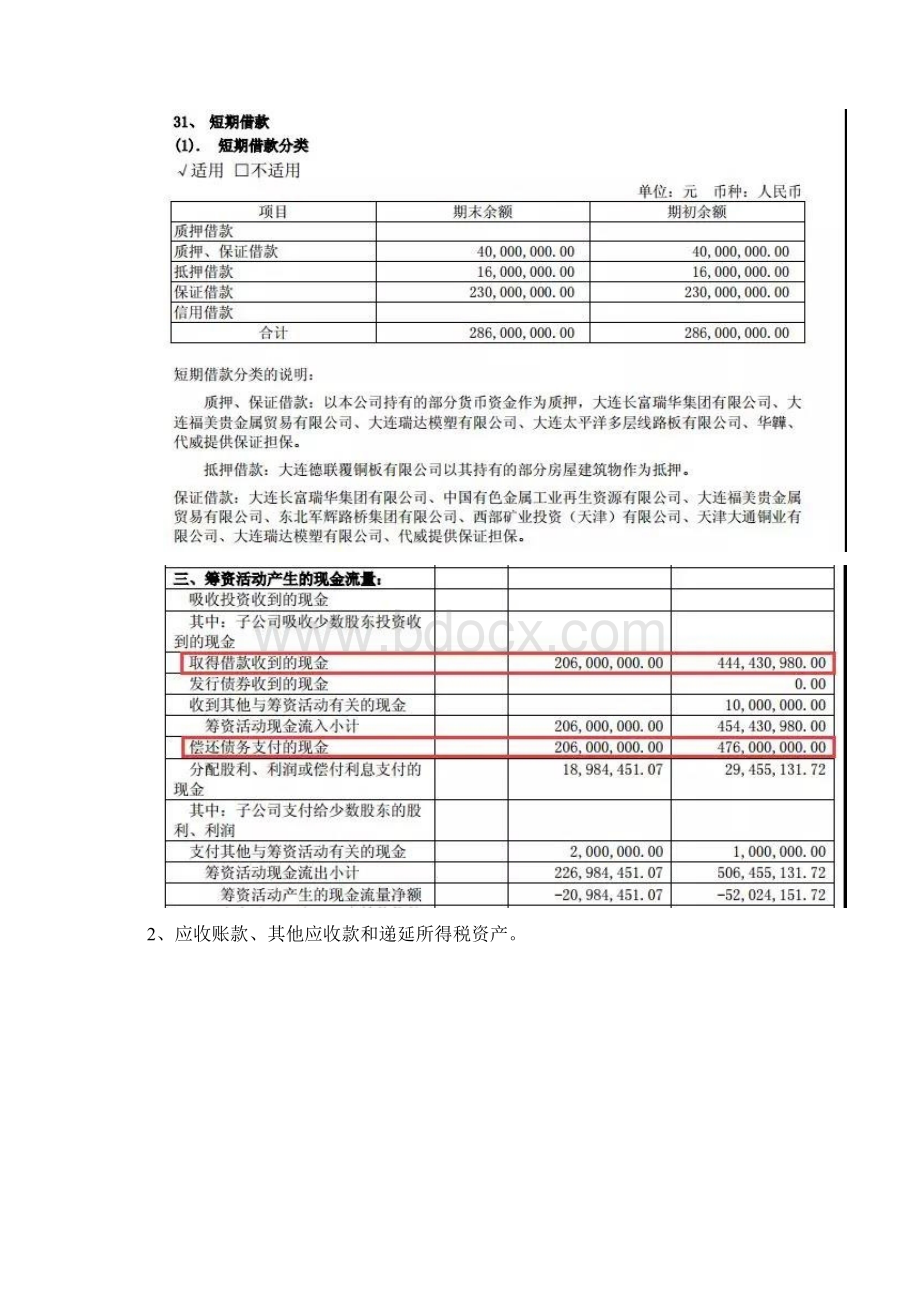 经验 几个例子看看审计过程中数字的敏感性.docx_第2页