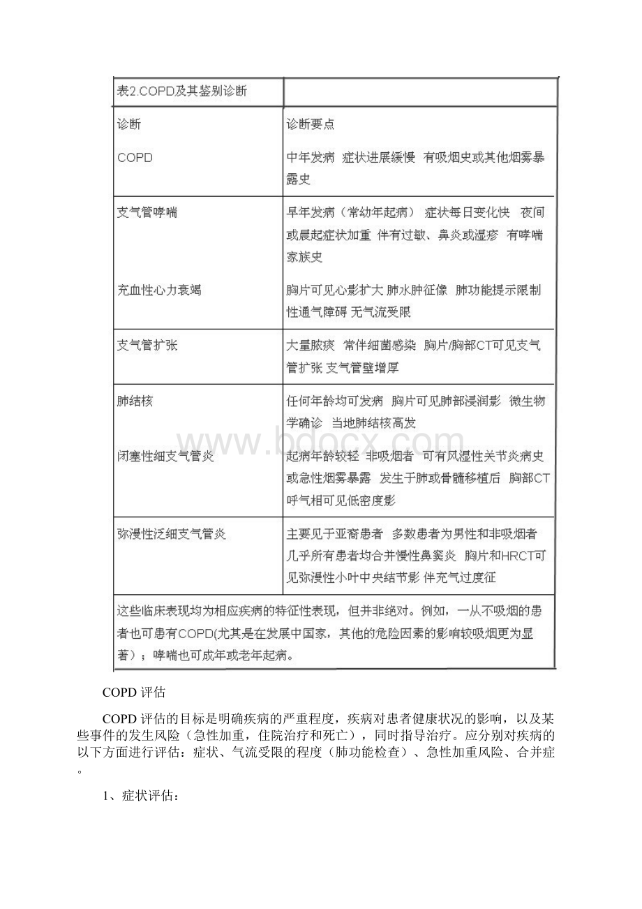 慢性阻塞性肺气肿诊疗指南文档格式.docx_第3页